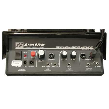 Multimedia Stereo Amplifier (1 Units In