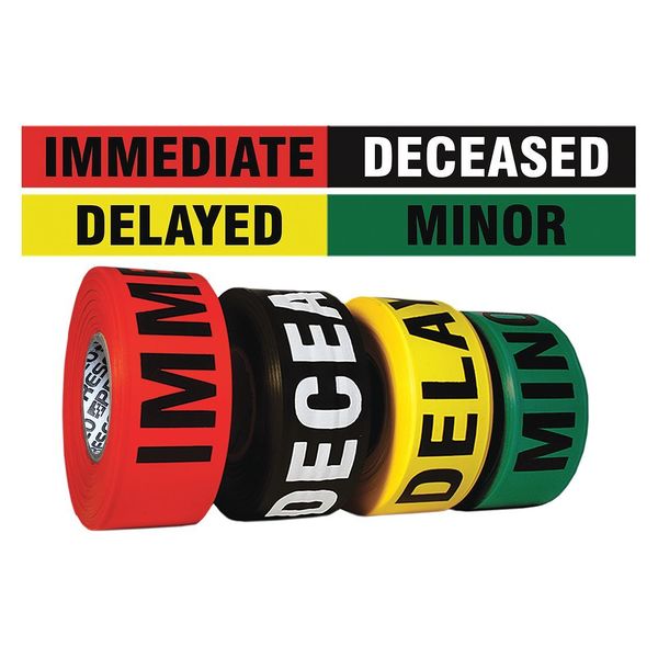 Triage Tape Kit