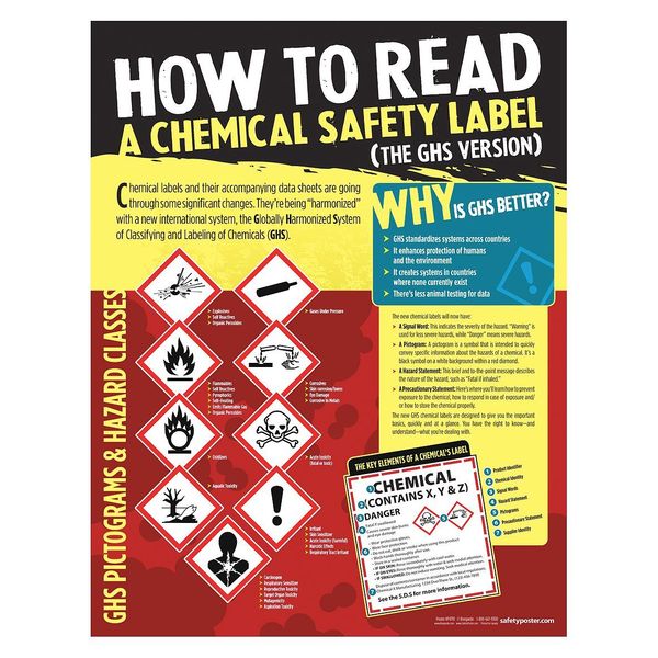 Safety Poster, How To Read A Chemical, ENG
