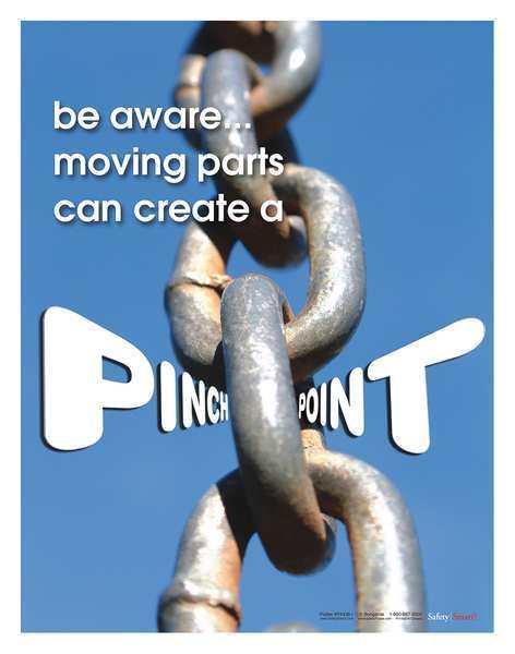 Safety Poster, Be Aware Moving Parts, ENG