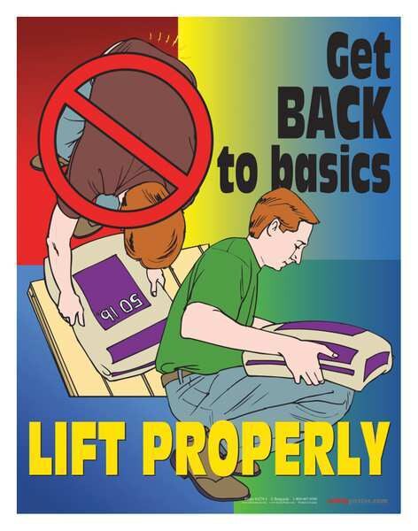 Safety Pstr, Get Back To Basics Poster, EN