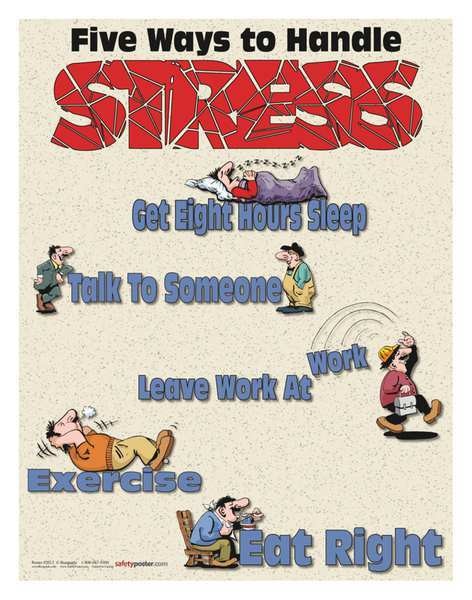 Safety Pstr, Five Ways To Hndl Stress, ENG