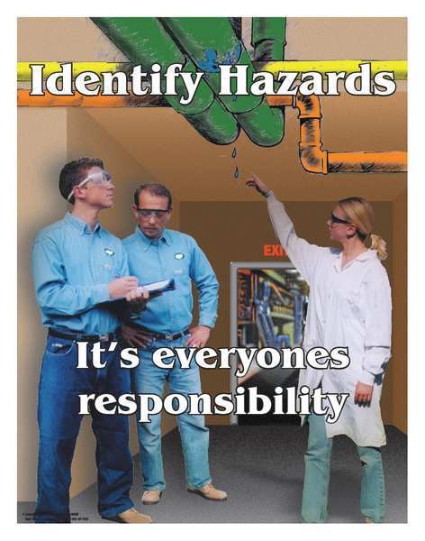 Safety Poster, Identify Hazards - Its, ENG