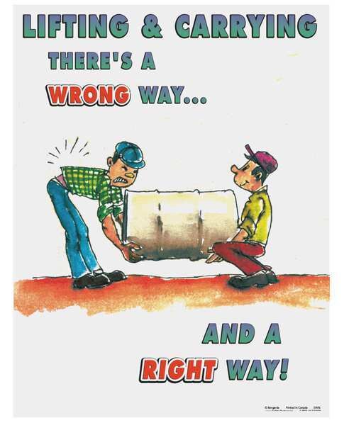 Safety Poster, Lifting And Carrying, ENG
