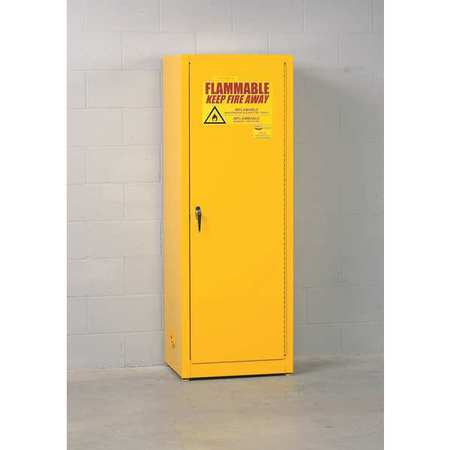 Flammable Safety Cabinet,24 Gal.,red (1