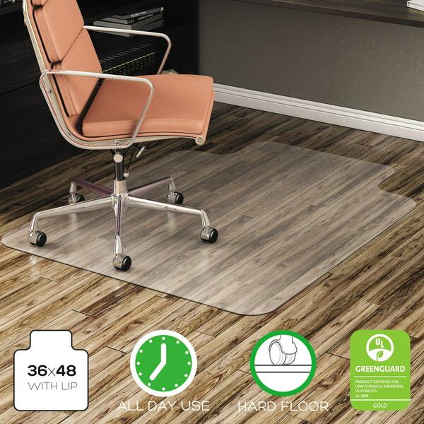 Chairmat,econ,36x48,clear (1 Units In Ea