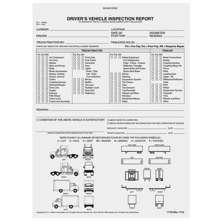 Detailed Vehicle Inspection Report (2 Un