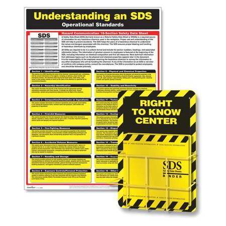 Ghs Right To Know Kit,workplace Safety (