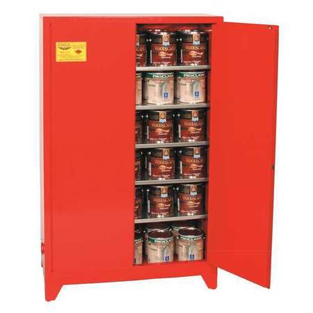 Paints And Inks Cabinet,40 Gal.,red (1 U