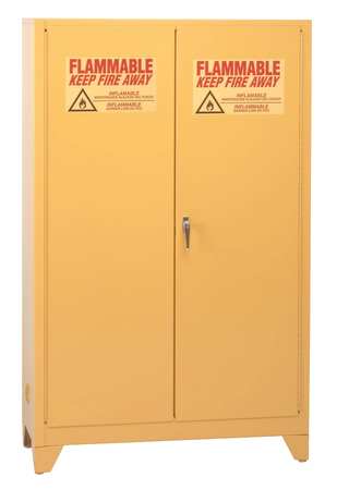 Flammable Safety Cabinet,90 Gal.,yellow